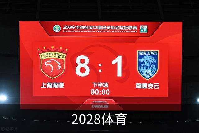 2028体育公司简介图片